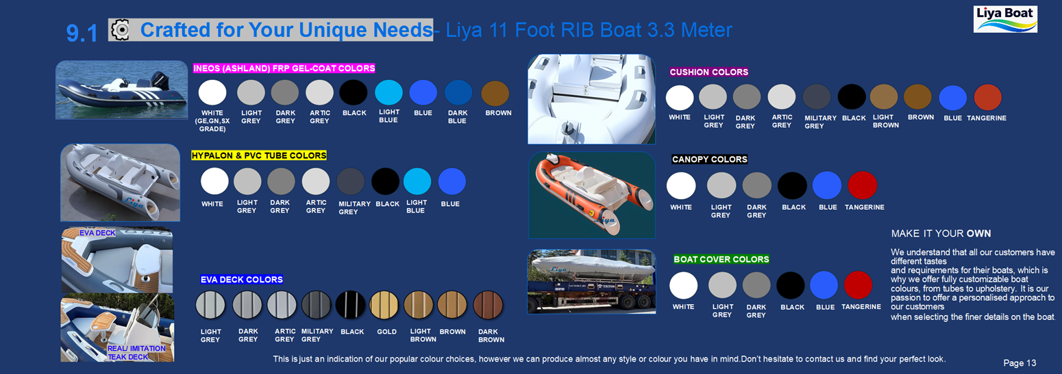 RIB330 Crafted for Your Unique Needs Crafted for Your Unique Needs