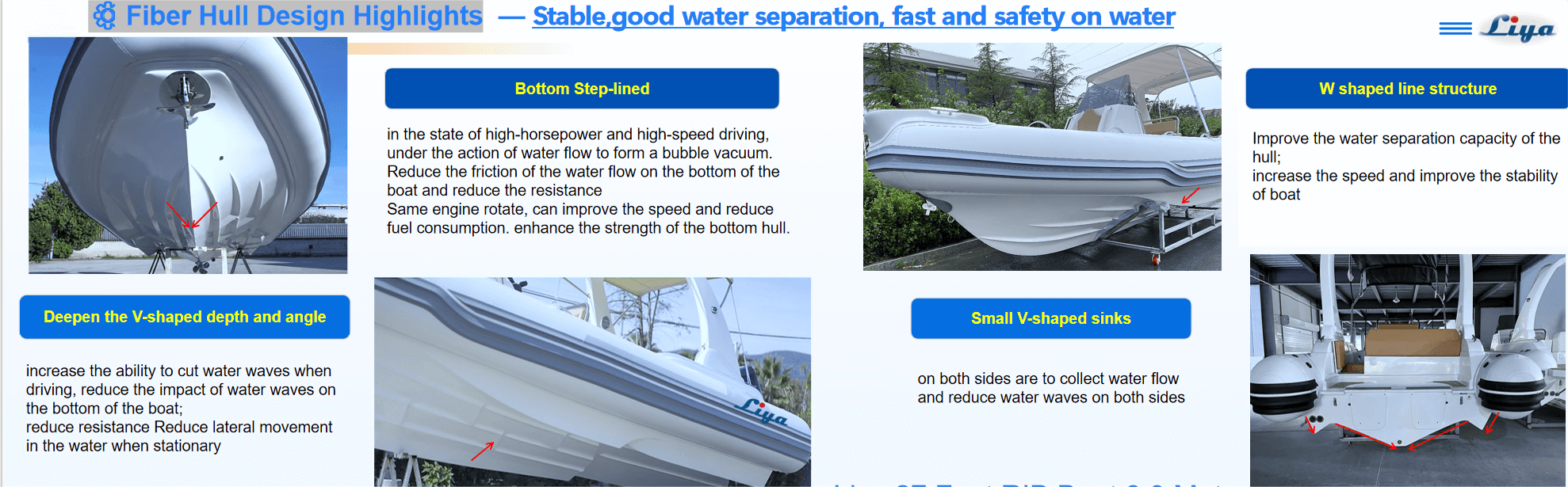 Fiber Hull Features of custom panga boats