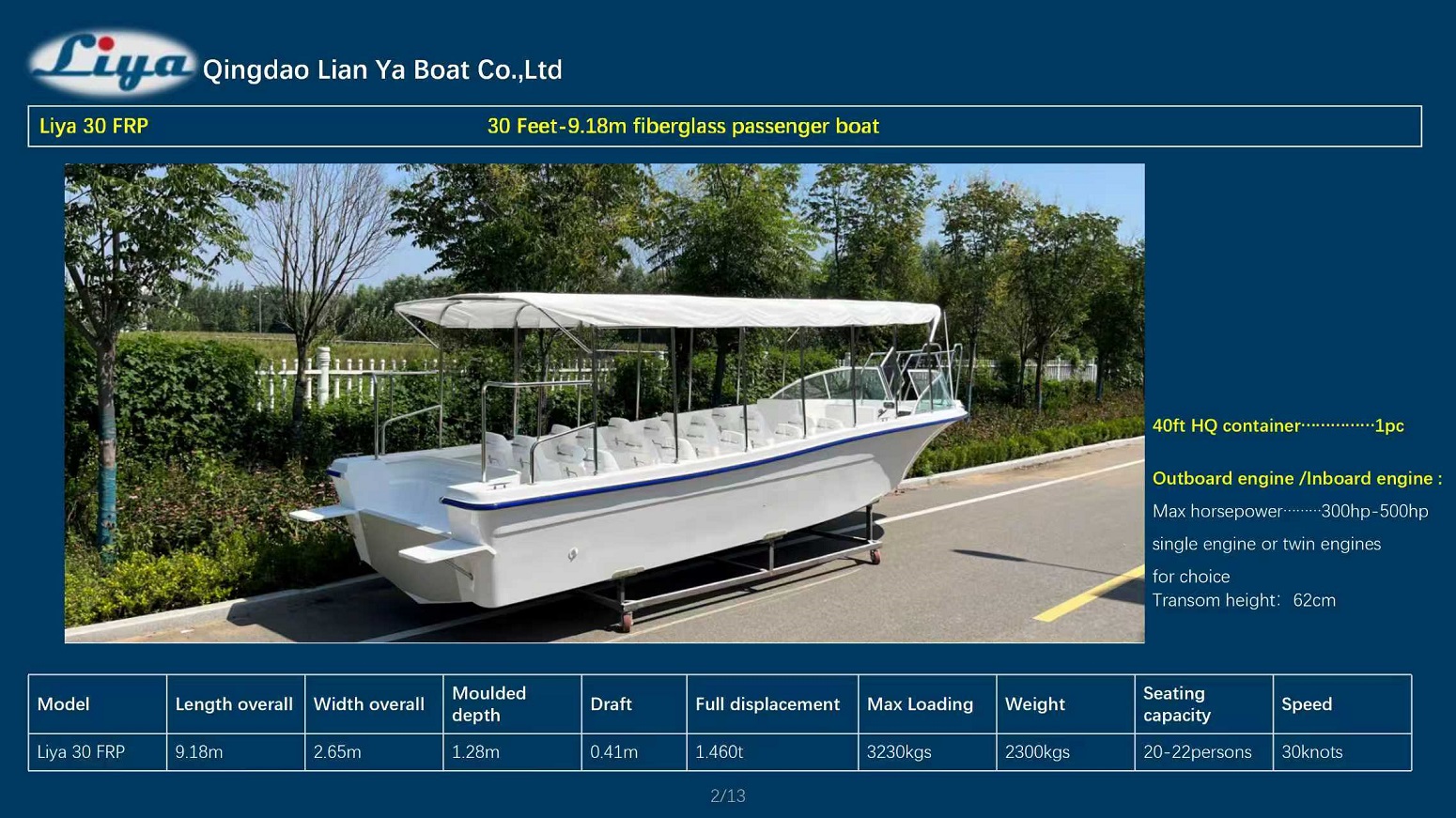 Comparison Diagram of Center Console vs Side Console Layouts