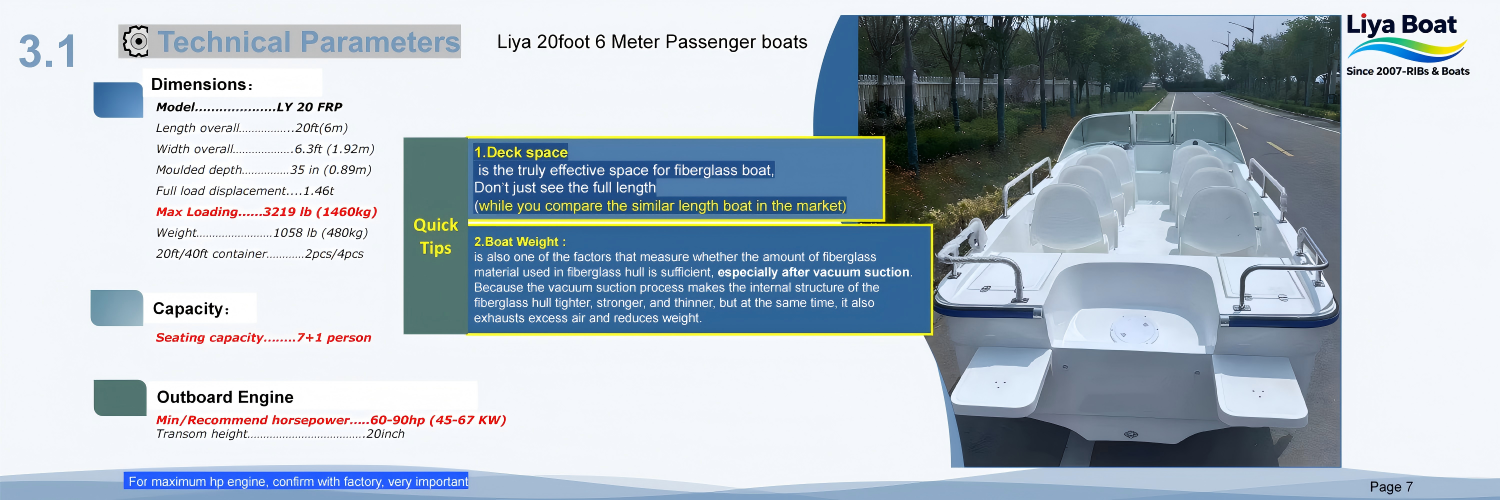 20ft tour boat technical parameter Barche passeggeri Liya da 20 piedi e 6 metri
