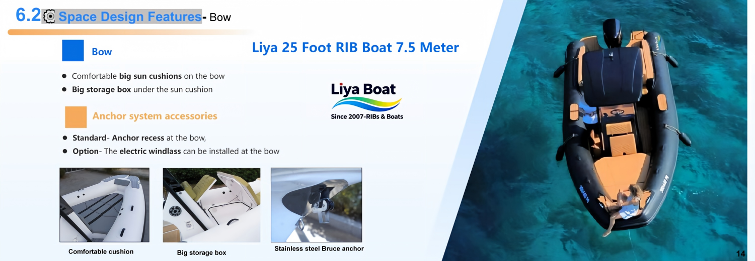 25ft new rib boat italy style with center console Liya 7.5 meter luxury rib boat with Front big sundeck.png