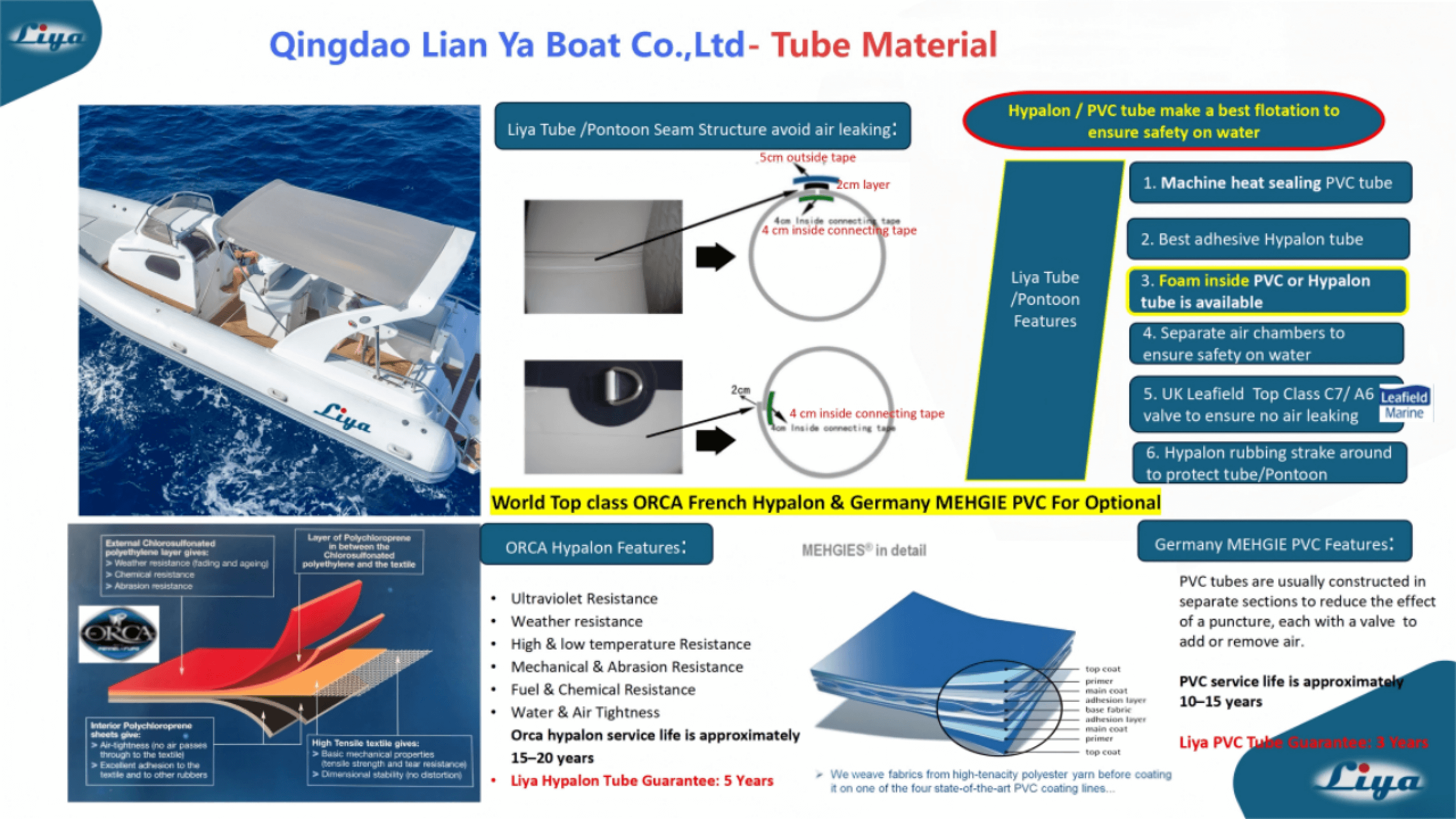 Tube Material of liya boat