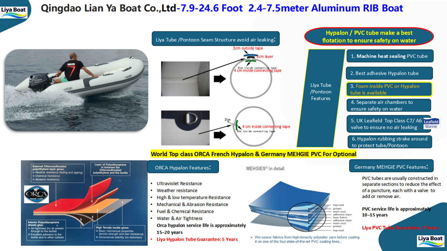 Jockey Seats boat tube Jockey Seats and Side Console boat tube