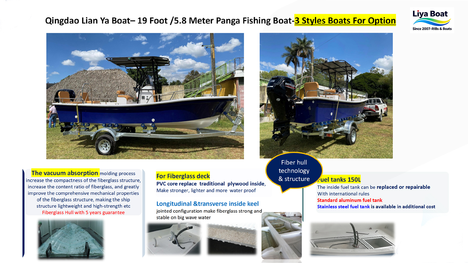 Hull Profile Showing Panga Design and Construction