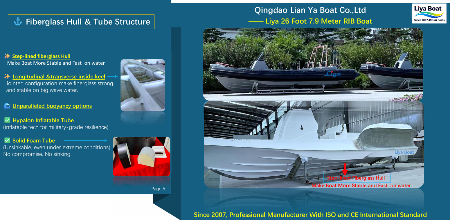 Stepped Deep-V Hull of 7.9m Interceptor RHIB