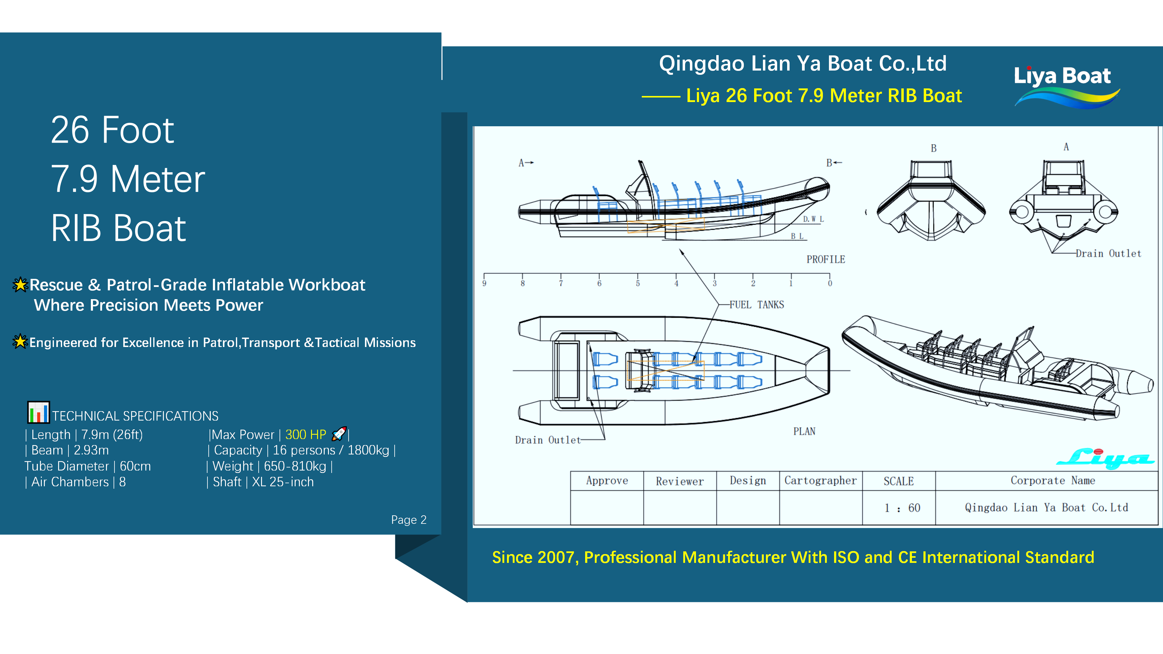 Liya 26 Foot Work RIB Boat_02