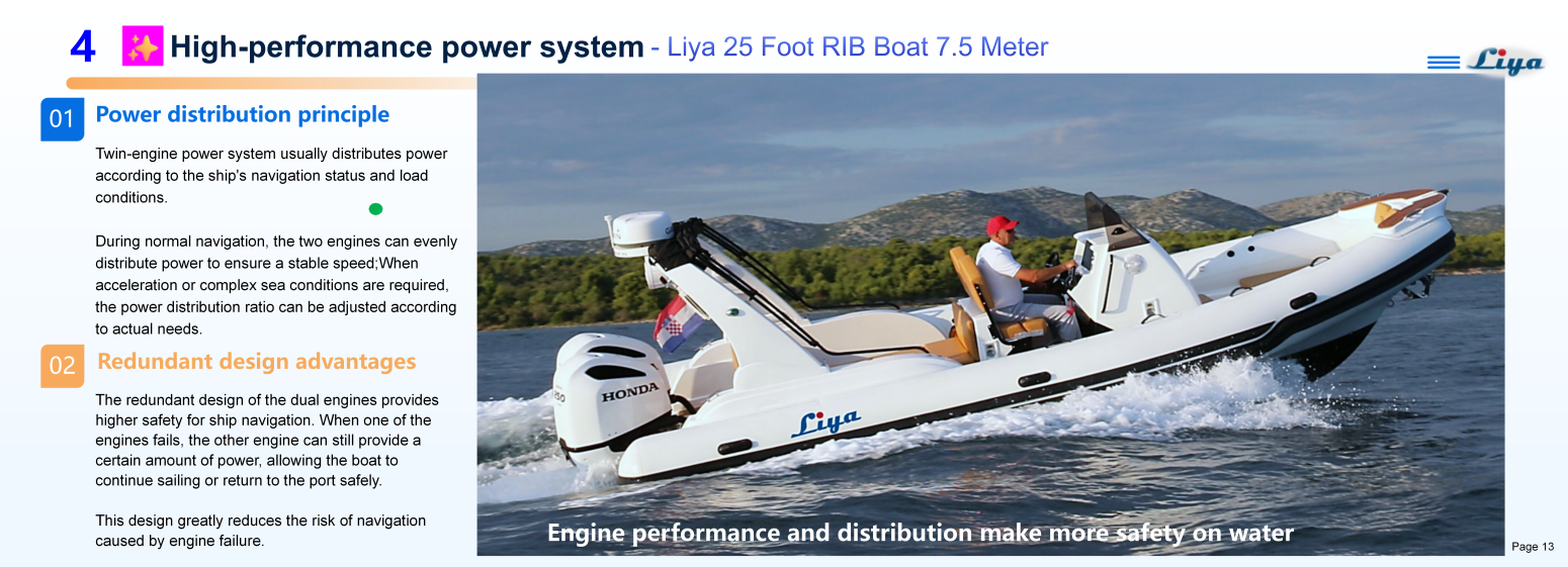 25 Foot RIB-Classic_POWER SYSTEM Liya 25 Foot RIB high performance