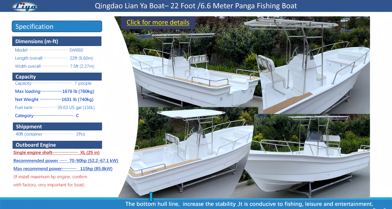 datas 22 Foot 6.6 Meter Panga Fishing Boat