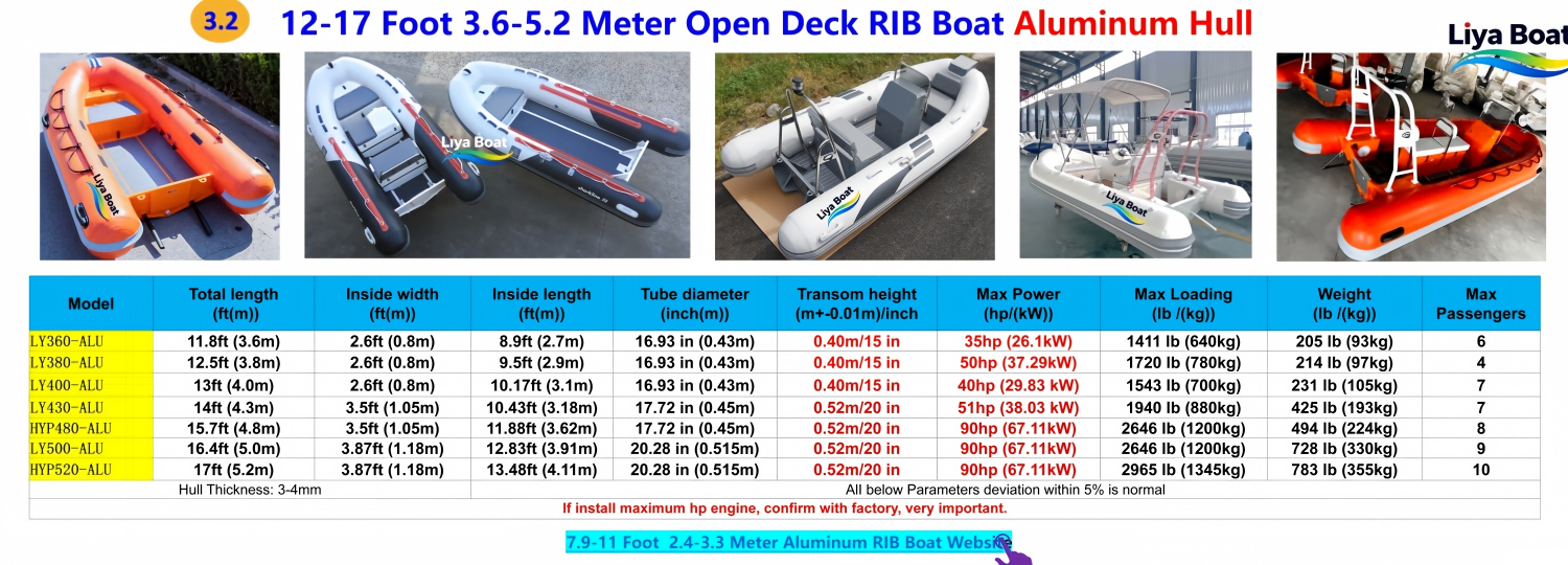 Configuration work boat Liya 12-17 Foot 3.6-5.2 Meter Open Deck RIB Boat Aluminum Hull.png