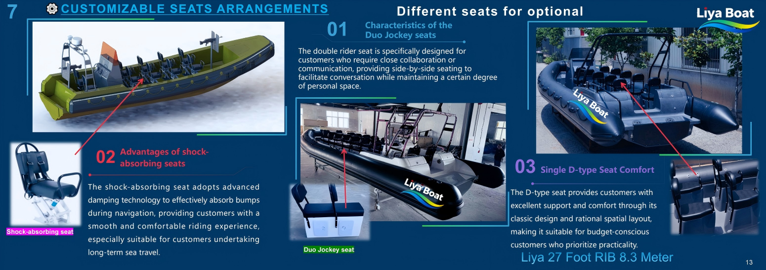 Liya Military 27 Foot RIB_10 Liya Military 27 Foot RIB_13