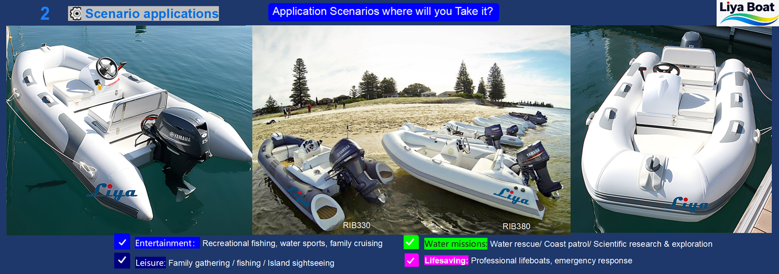 rib330 Application Application