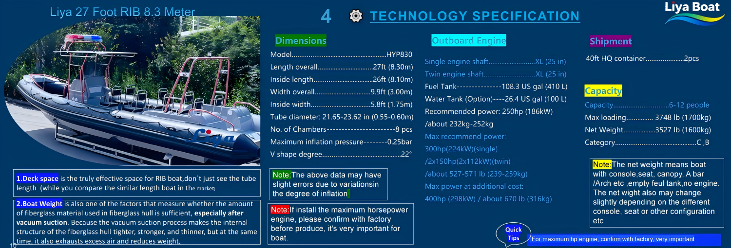 Visual overview of customization options for the Liya RHIB Liya 27 Foot Work RIB Boat