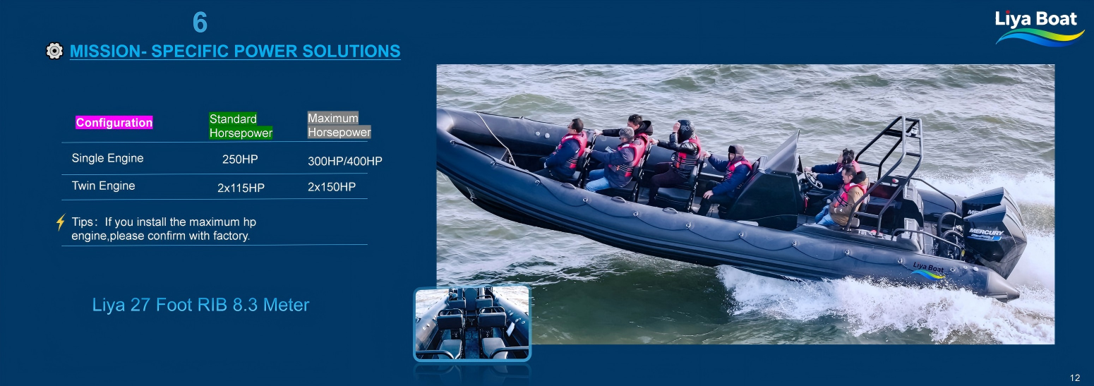 Liya 27 Foot RIB with engine Liya Military 27 Foot RIB_12(1)