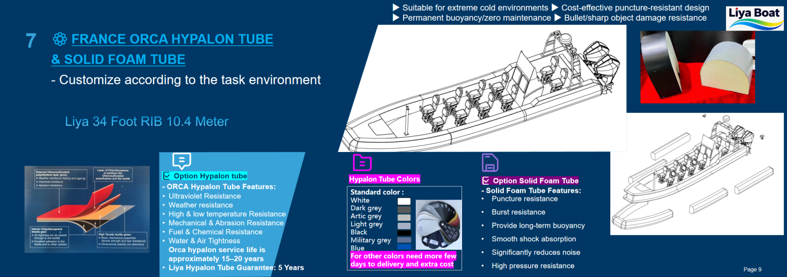 ORCA Hypalon tubes ORCA Hypalon tubes and solid foam collar upgrade option