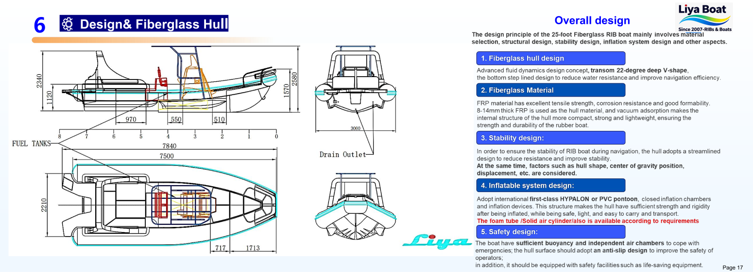 Liya 25 Foot RIB drawing Liya 25 Foot RIB-Classi drawing