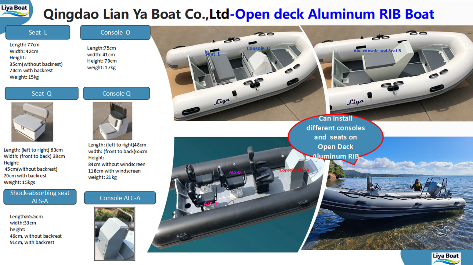 Side console Side Console vs Full Windshield Console Close-Up