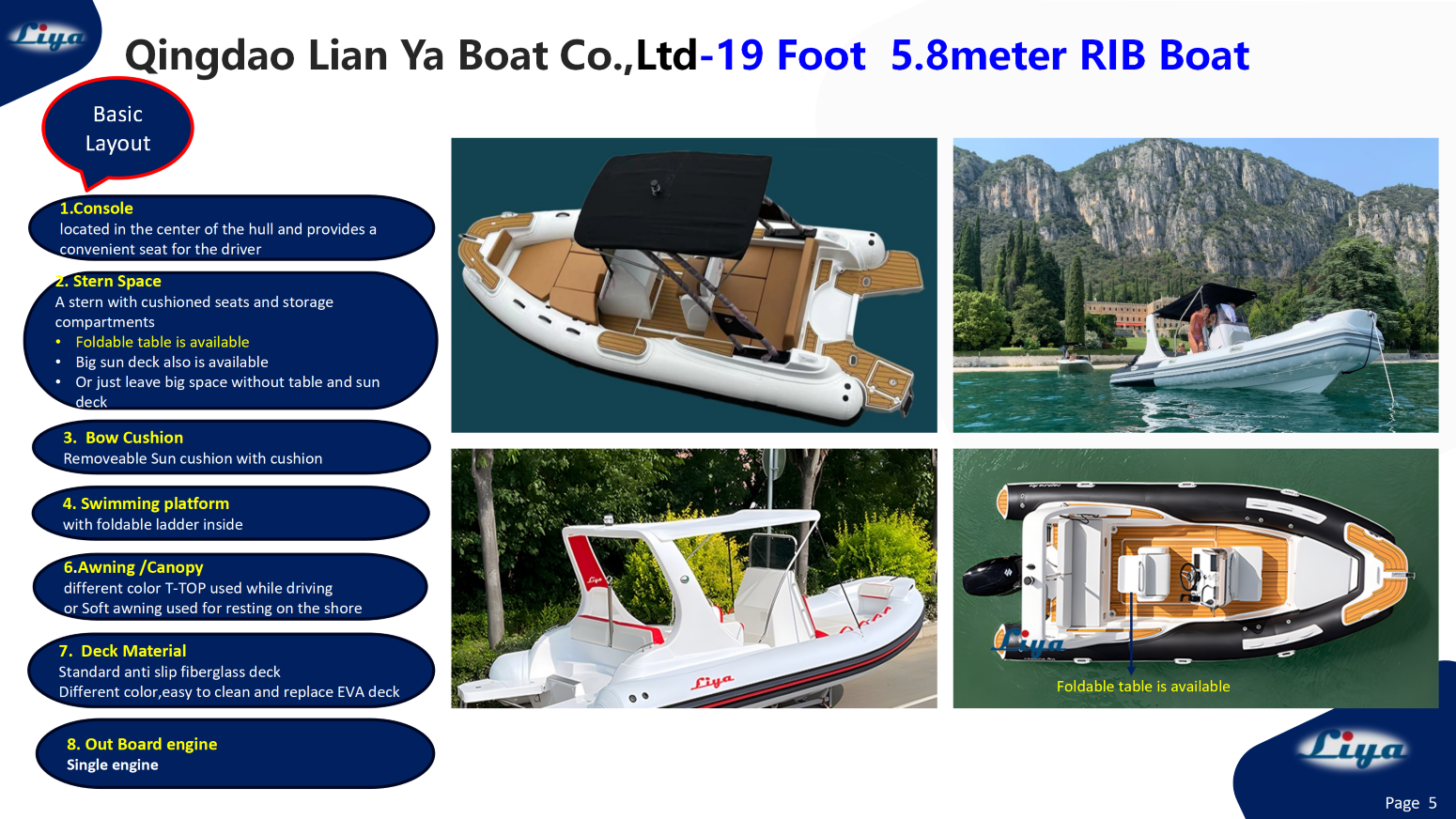 Liya 19 ft rib boat different view Liya 19 Foot RIB boat layout