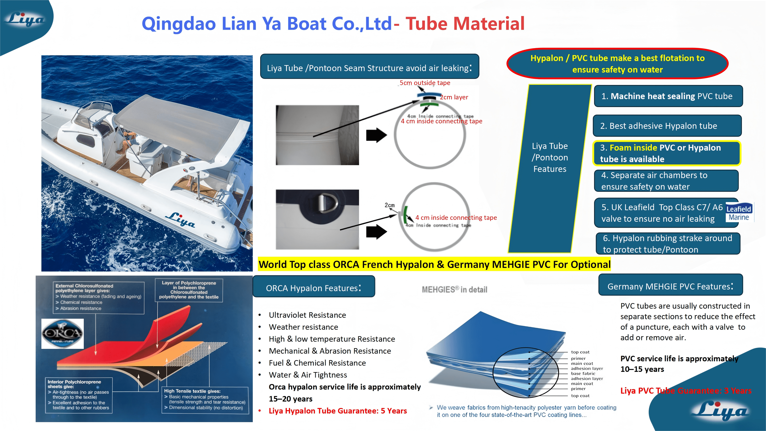 Tube Features for rigid inflatable boat