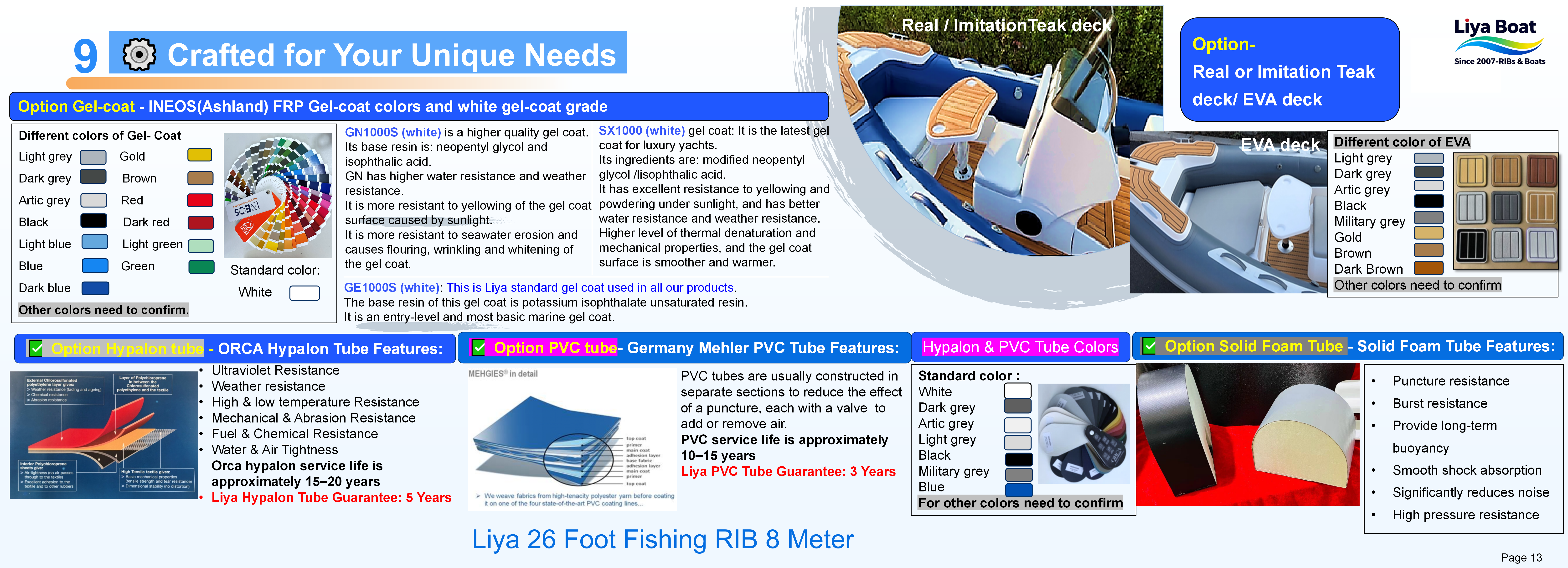 Liya 26 Foot Fishing RIB Boat_13(1)