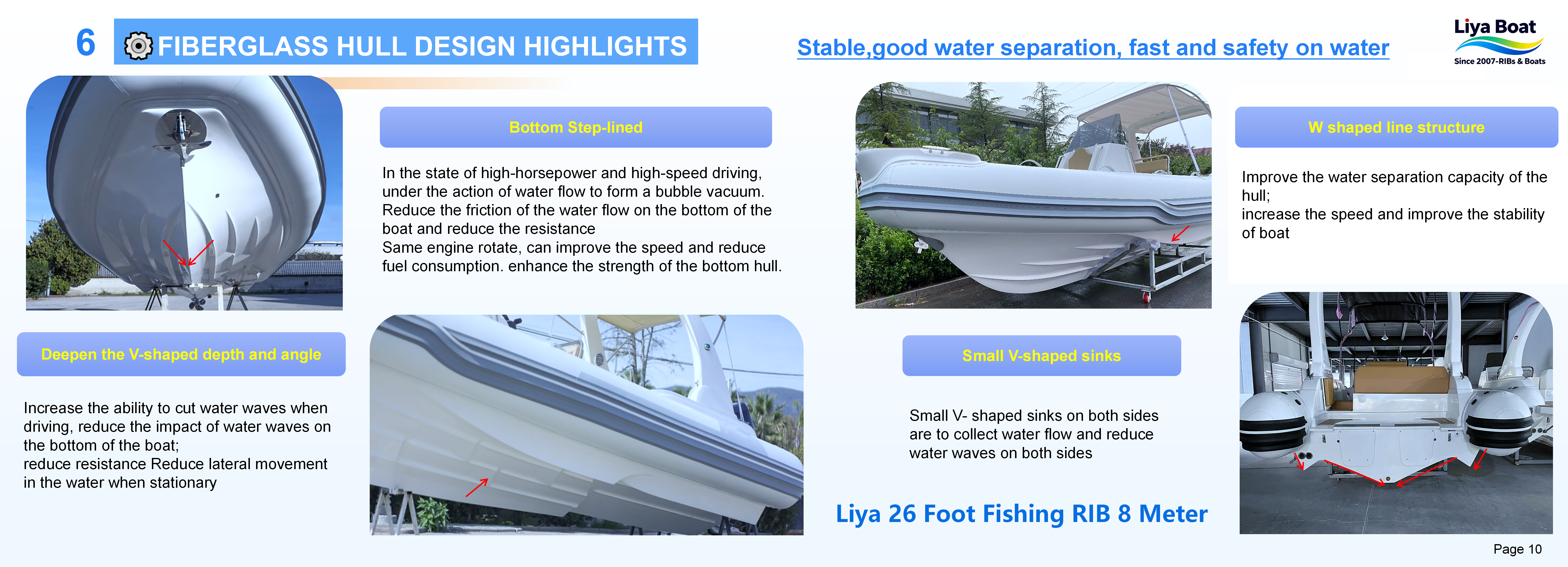 Liya 26 Foot Fishing RIB Boat_10(1)