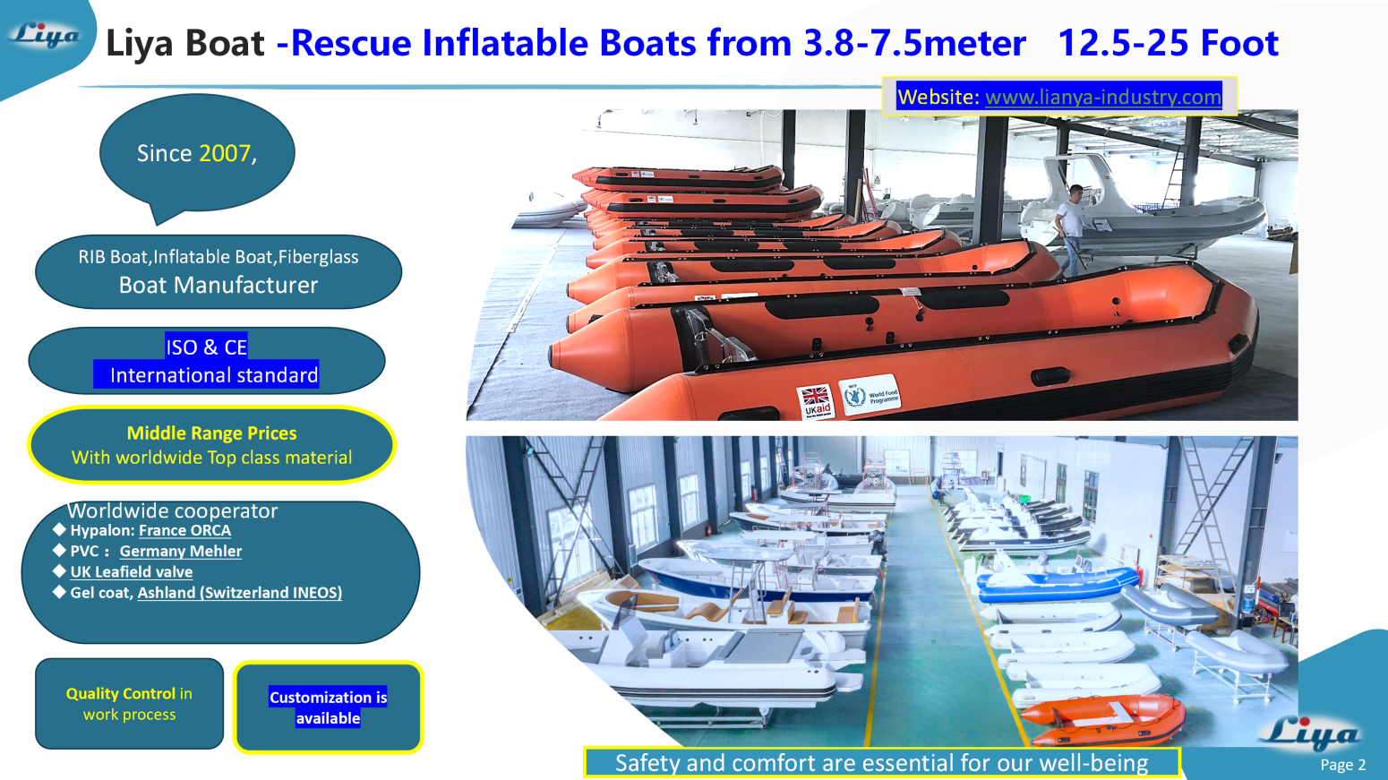 Liya inflatable boats Liya Rescue Inflatable Boats features