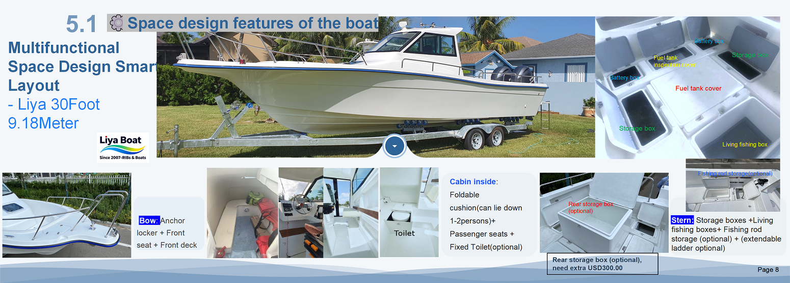 Helm Station Inside Enclosed Cabin