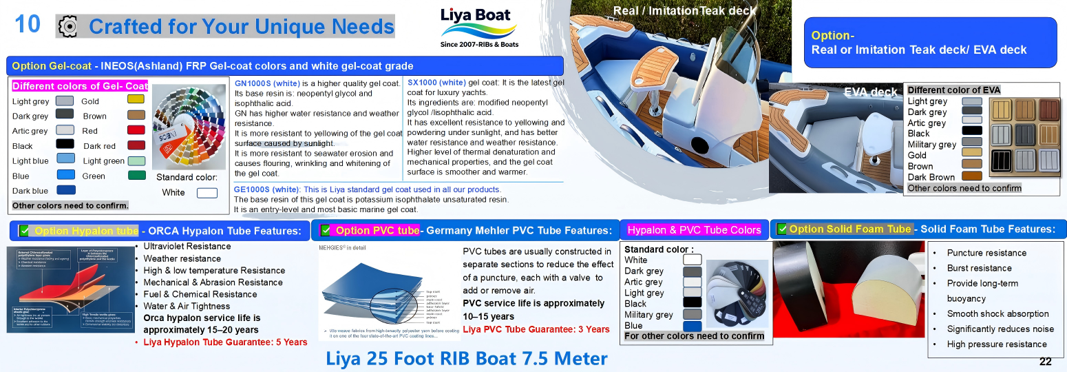 25ft luxury style RlB CE certified 16 person rigid inflatable boat 25ft luxury premium family recreation boat with large sunbed RlB for 16 persons
