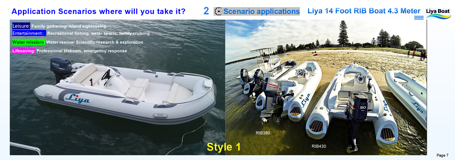 application for RIB430 application