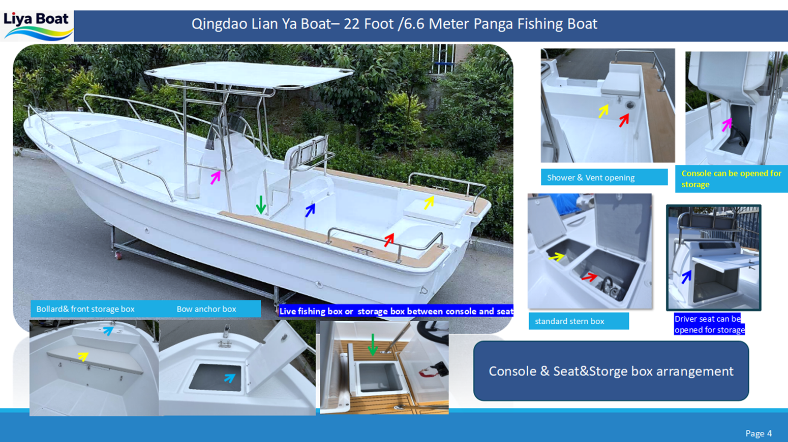 Deep-V Hull Deep-V Hull and High Bow of 22ft Panga Skiff Boat