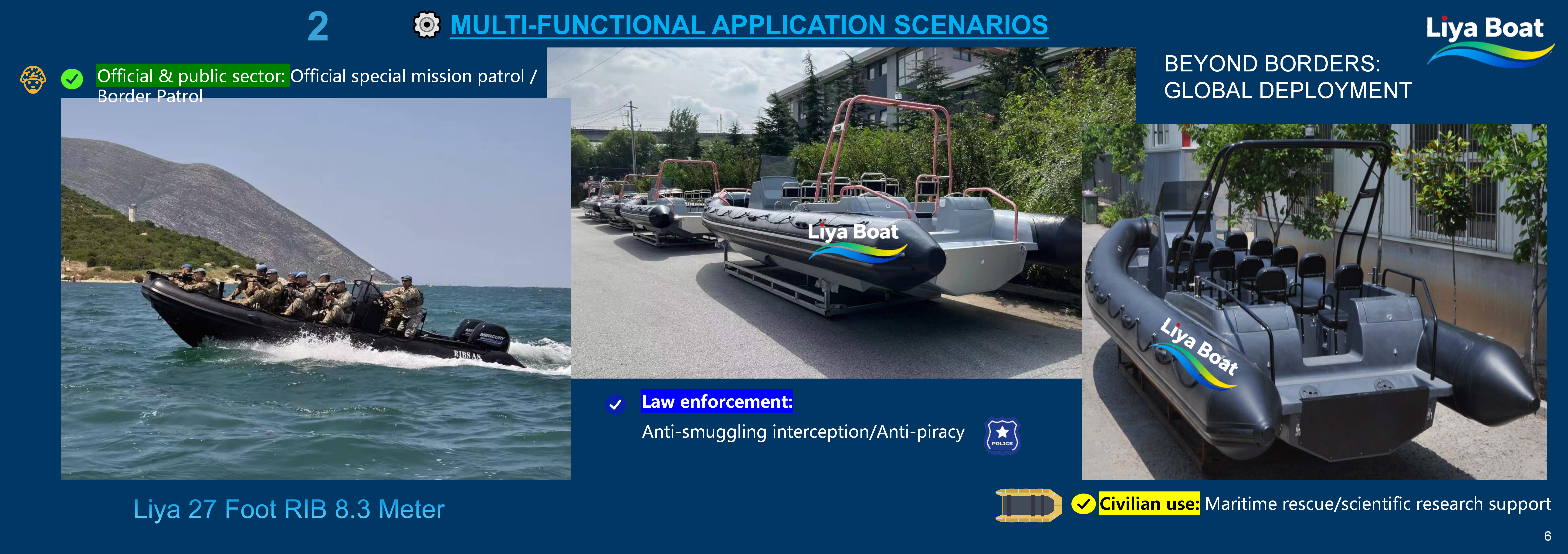 Liya 27 Foot Work RIB Boat_06
