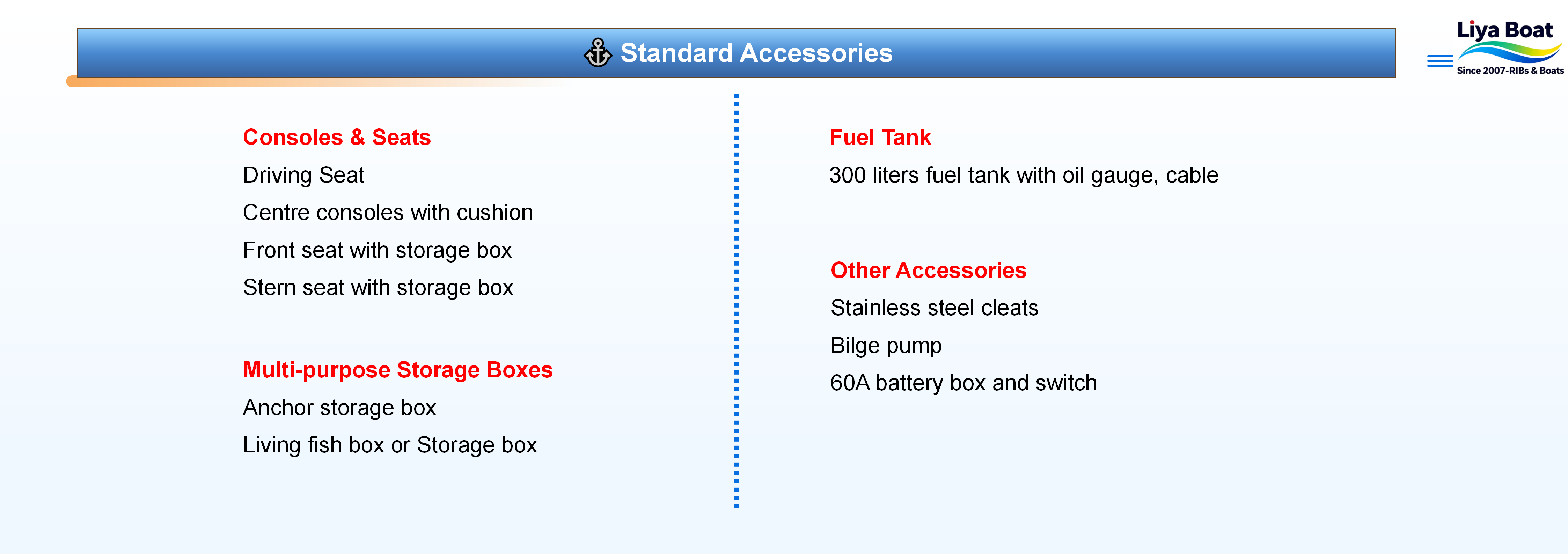 25ft fiberglass fishing boat standard accessories