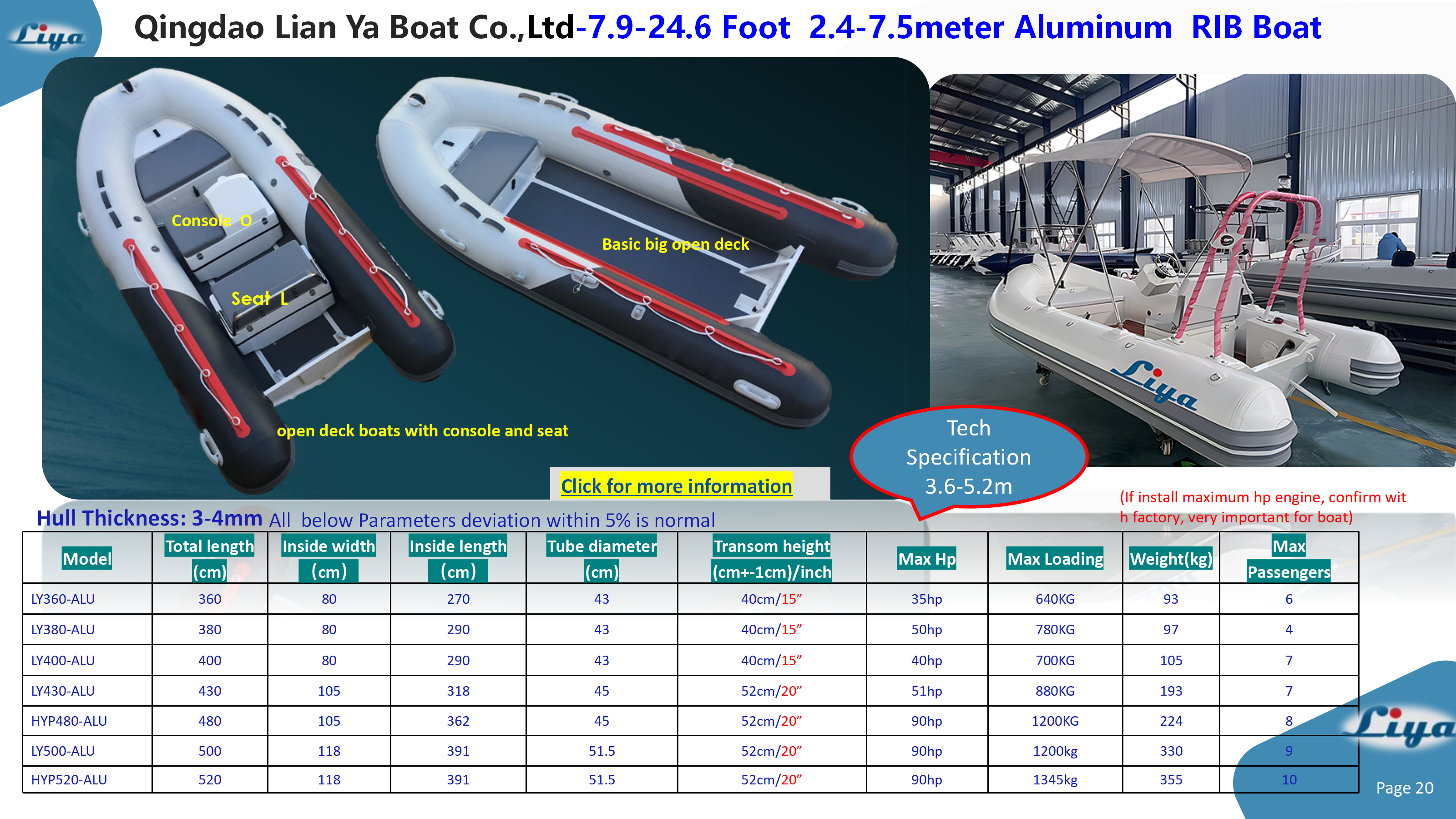 The Liya aluminum hull RIB dinghy series, ranging from compact 2.4m to spacious 5.2m models