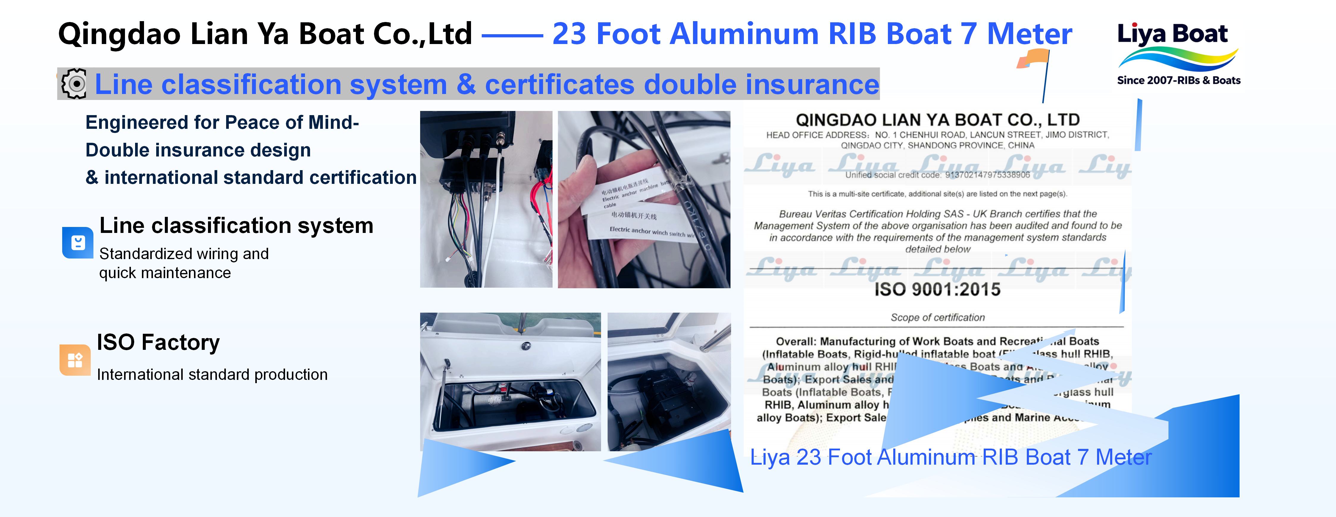 ISO certification for Liya 7m aluminum RIB boat, meeting international quality standards