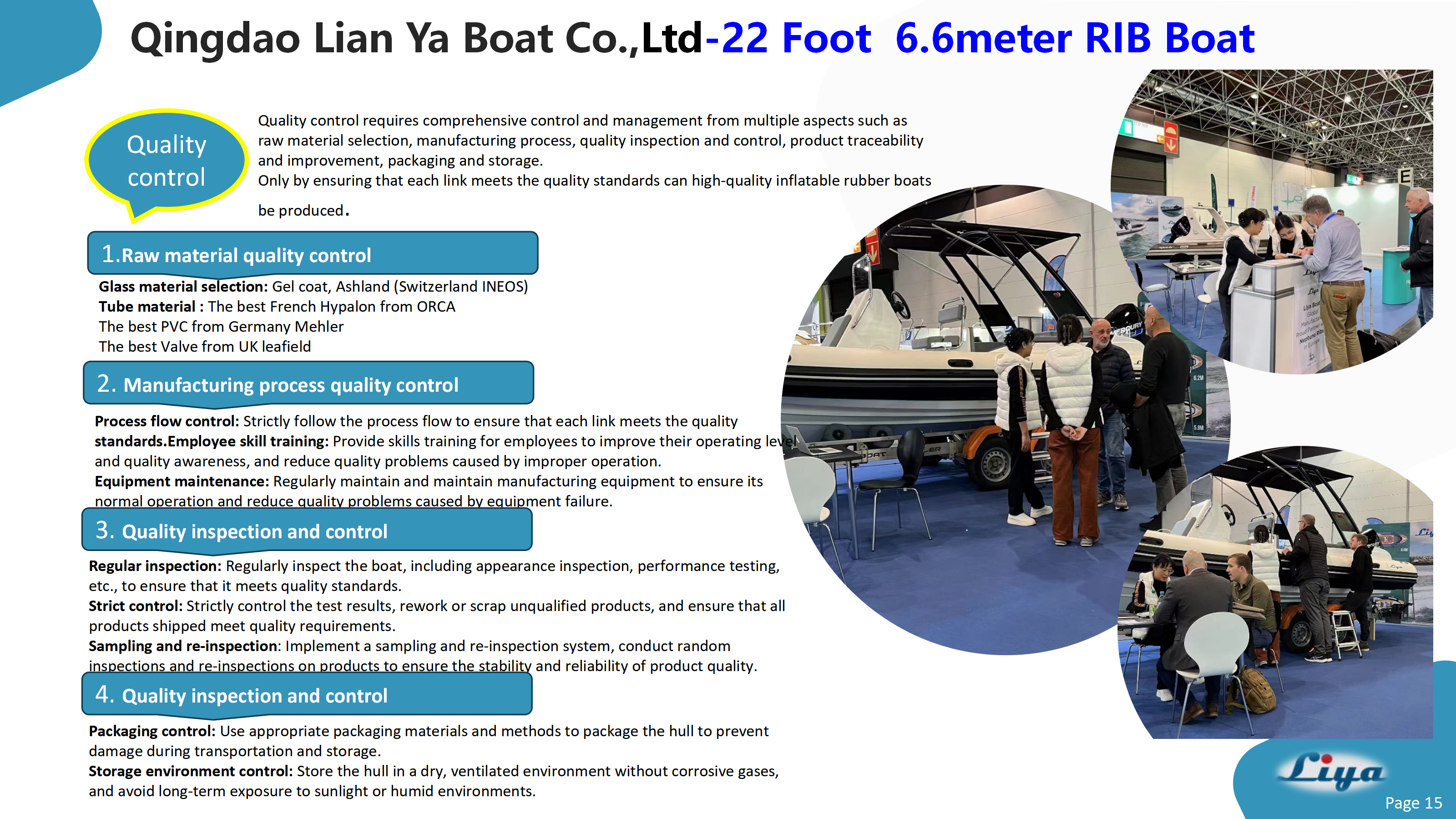 Liya NEW 22 Foot RIB boat quality control