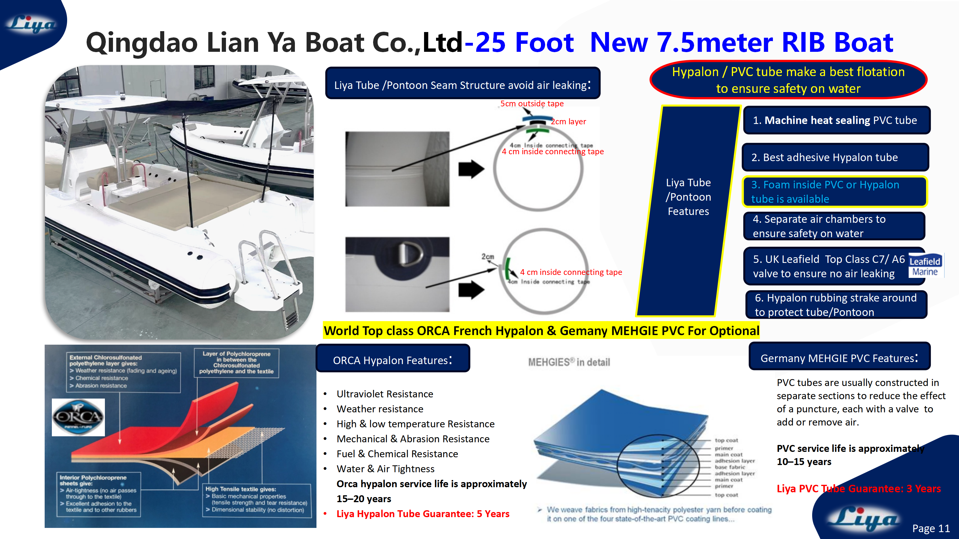 Liya New 25 Foot RIB in hyaplon or PVC