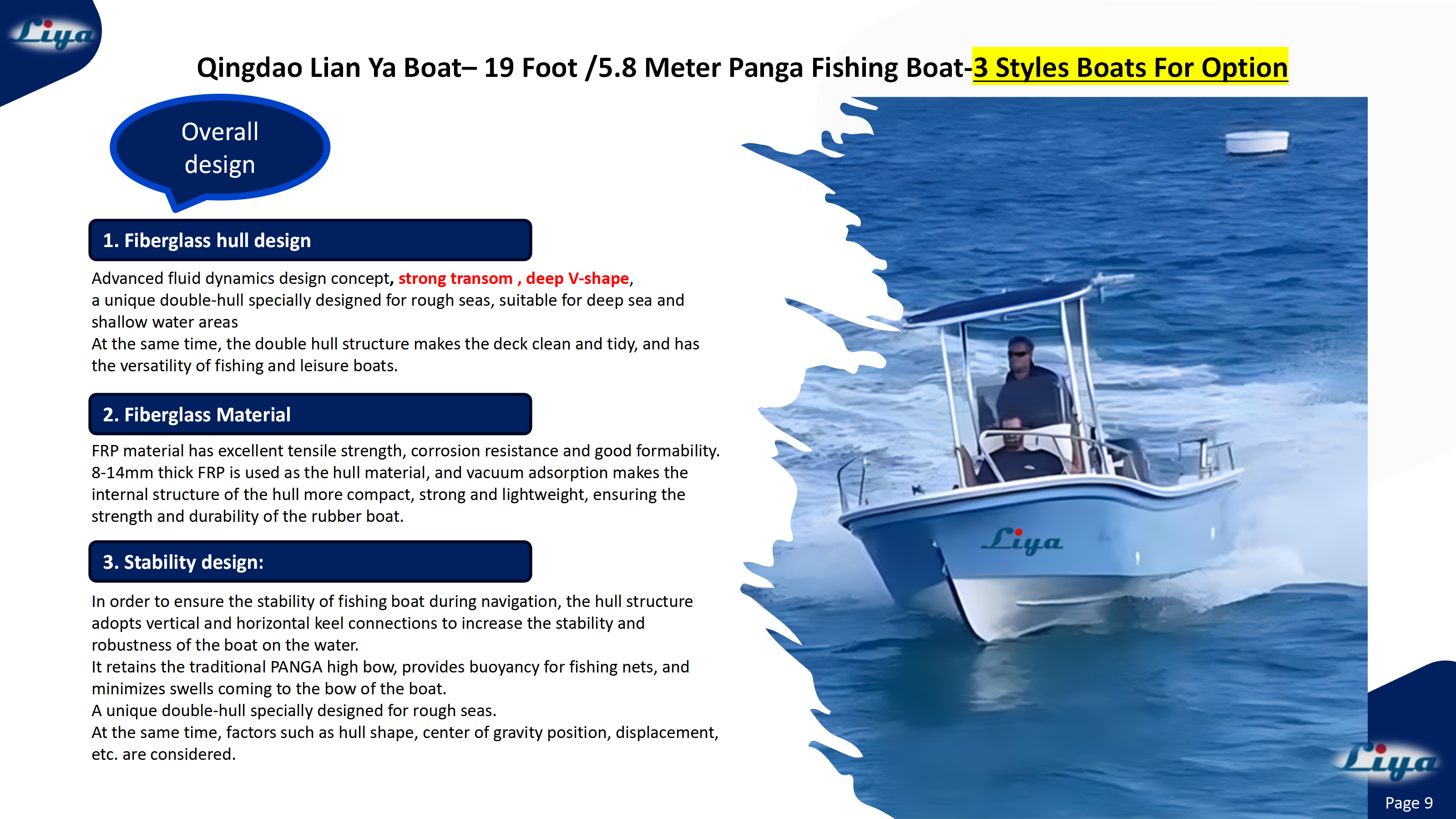 19ft FRP fishing boat design