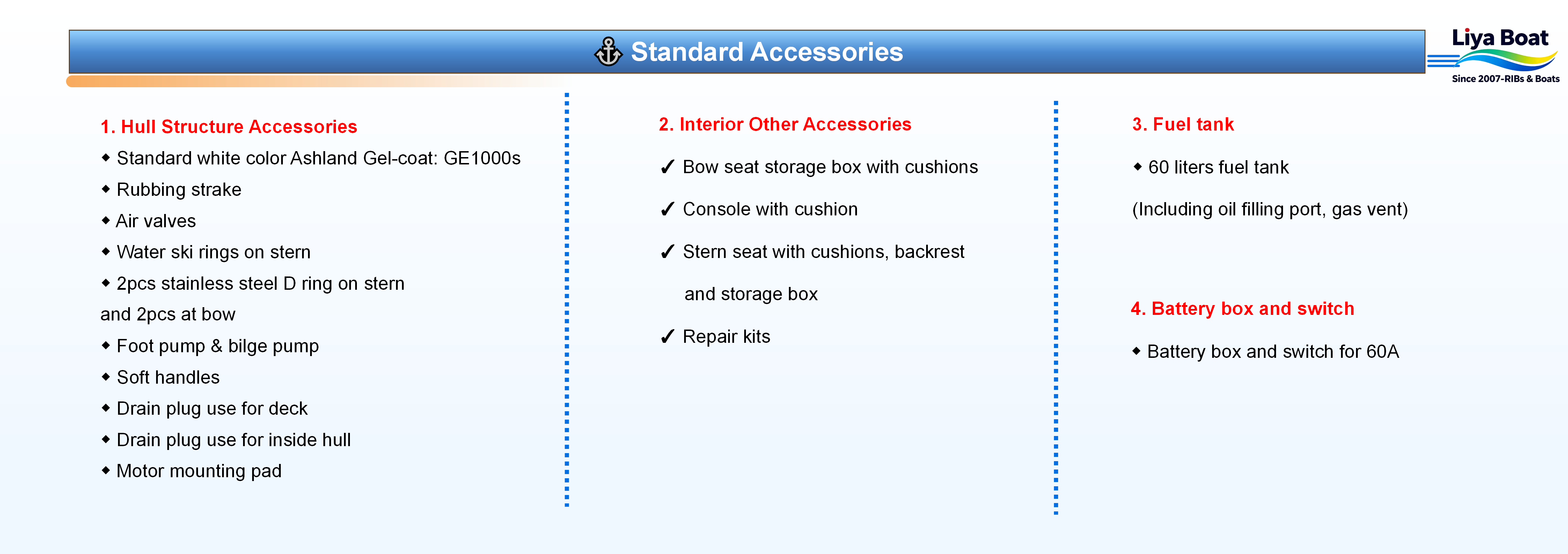 3.8m rib tender standard accessories