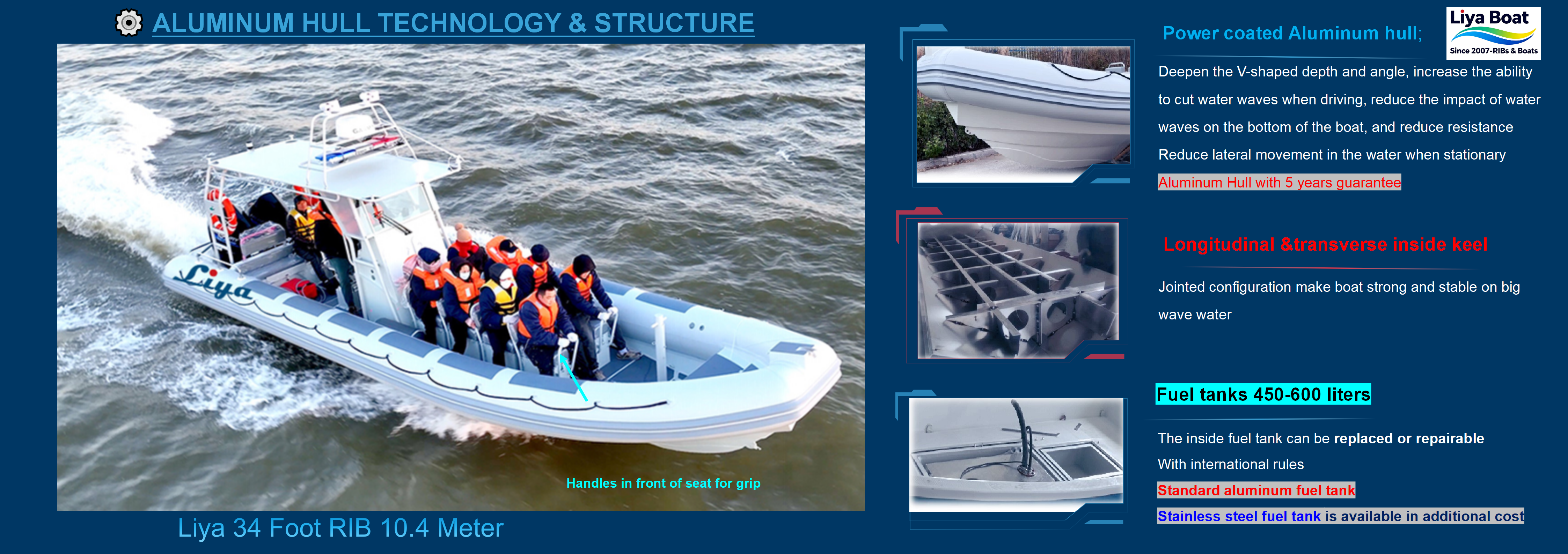 CE certified patrol boat bottom features and fuel tank