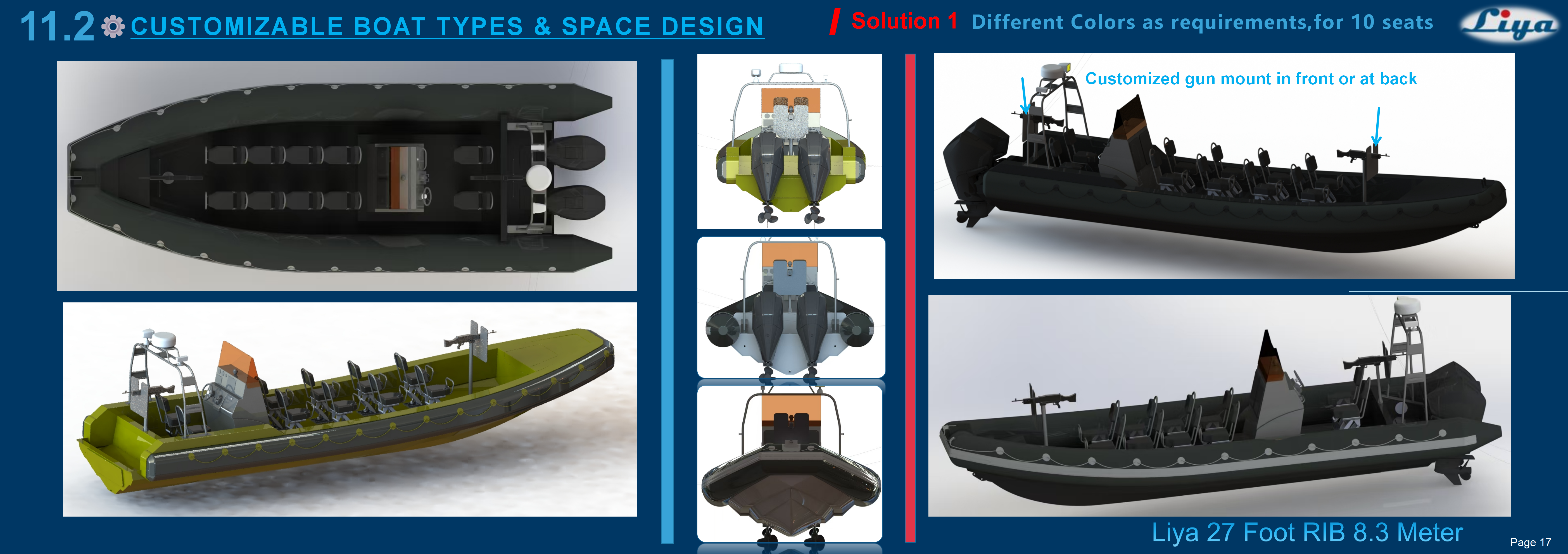 Multi-Agency Graphics Showcasing Versatility of Liya 27FT as Police, Military, and Rescue RIB Boat.