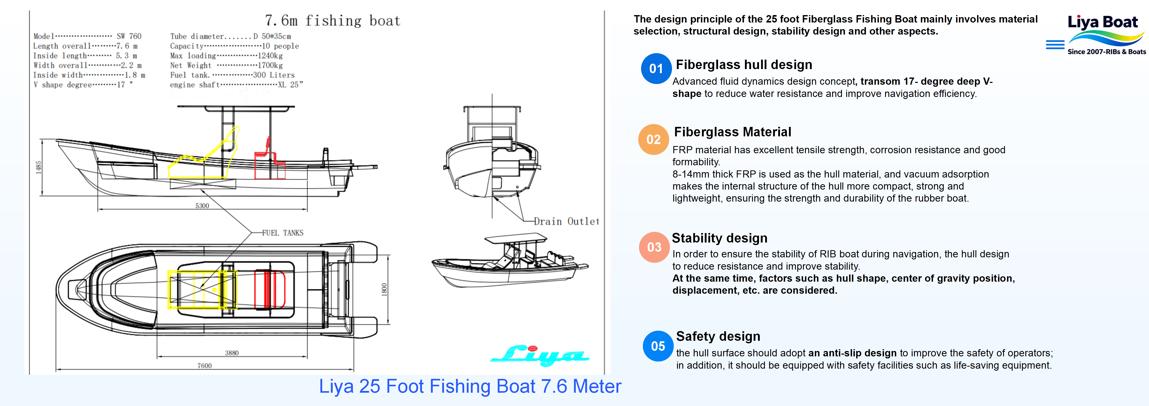 25ft fiberglass fishing boat overall design