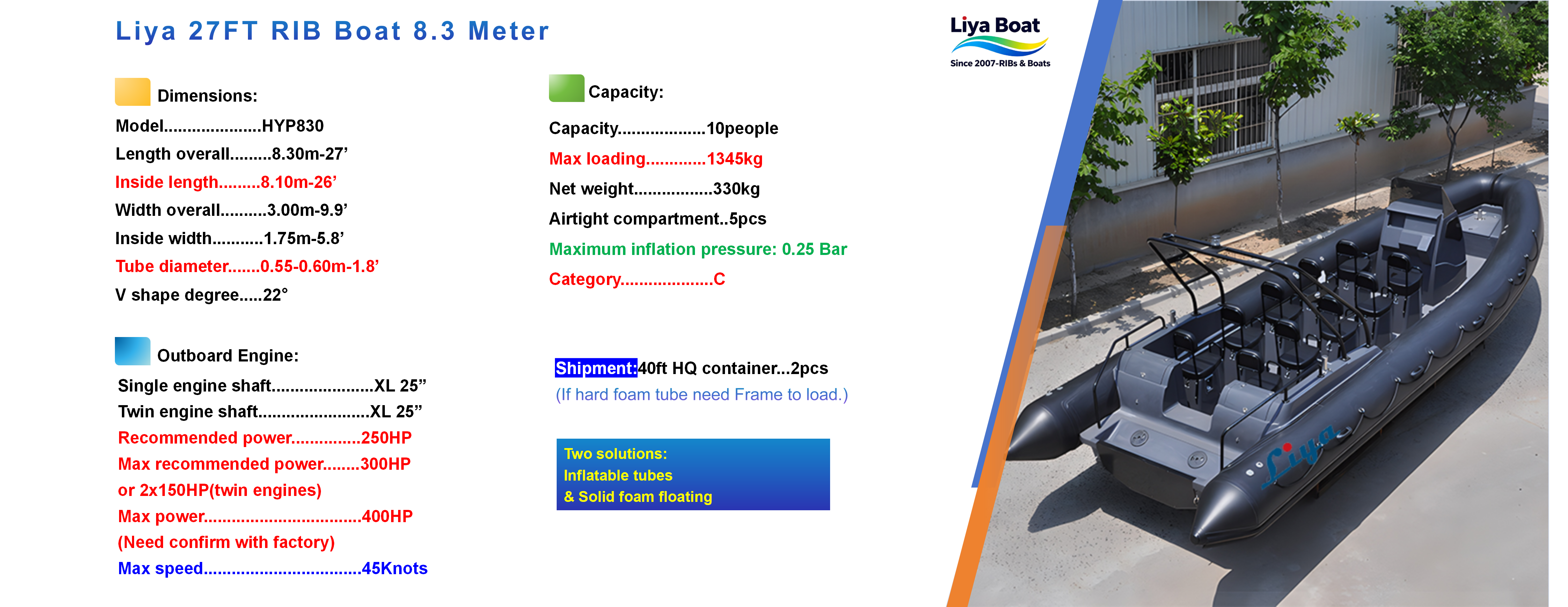 charter boat technology specification