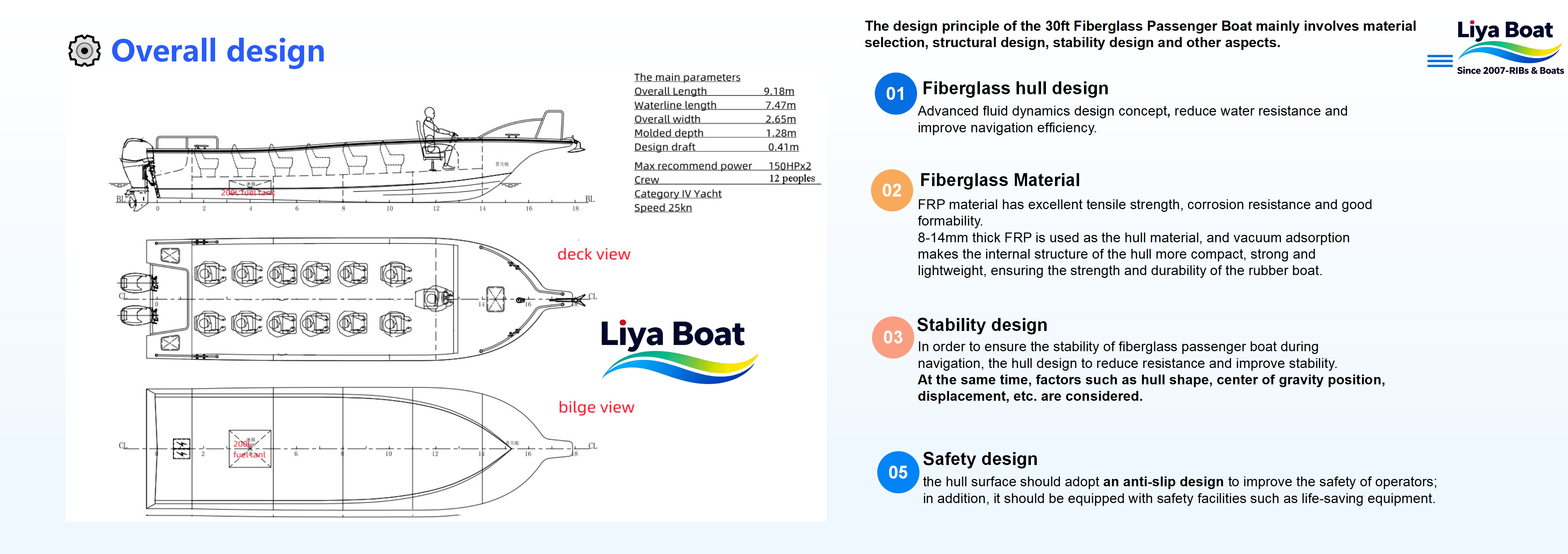 harbor tour boat design