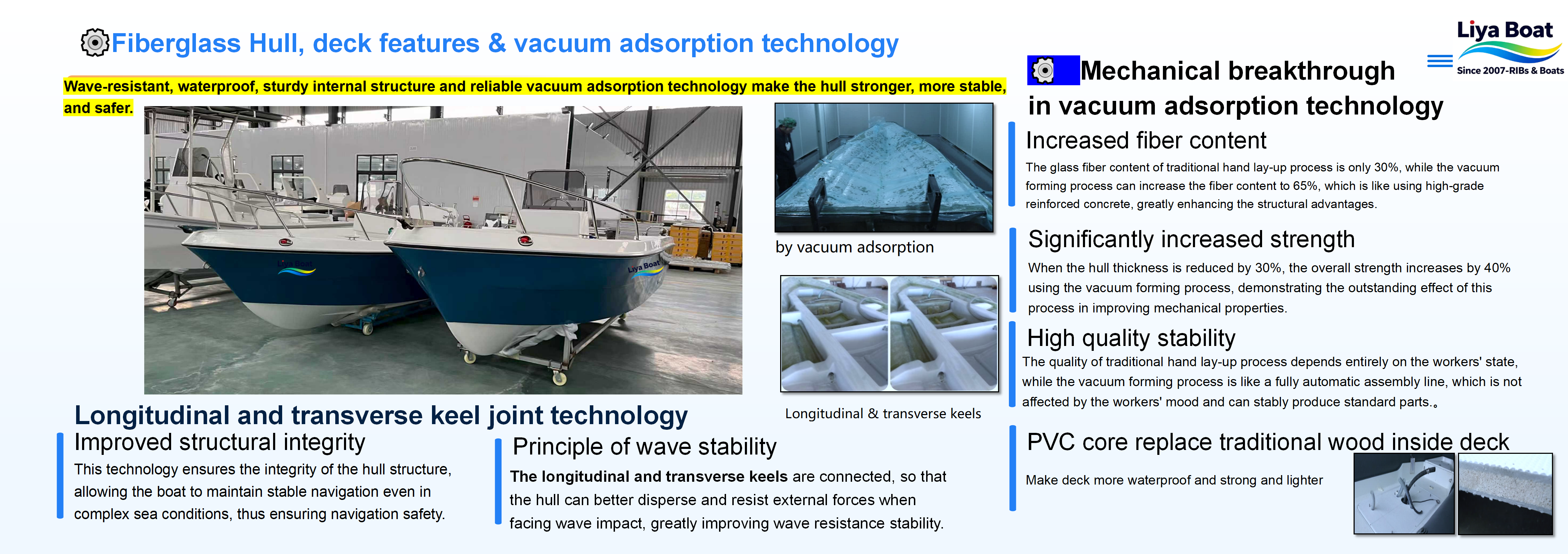 value fishing boat with fiberglass hull