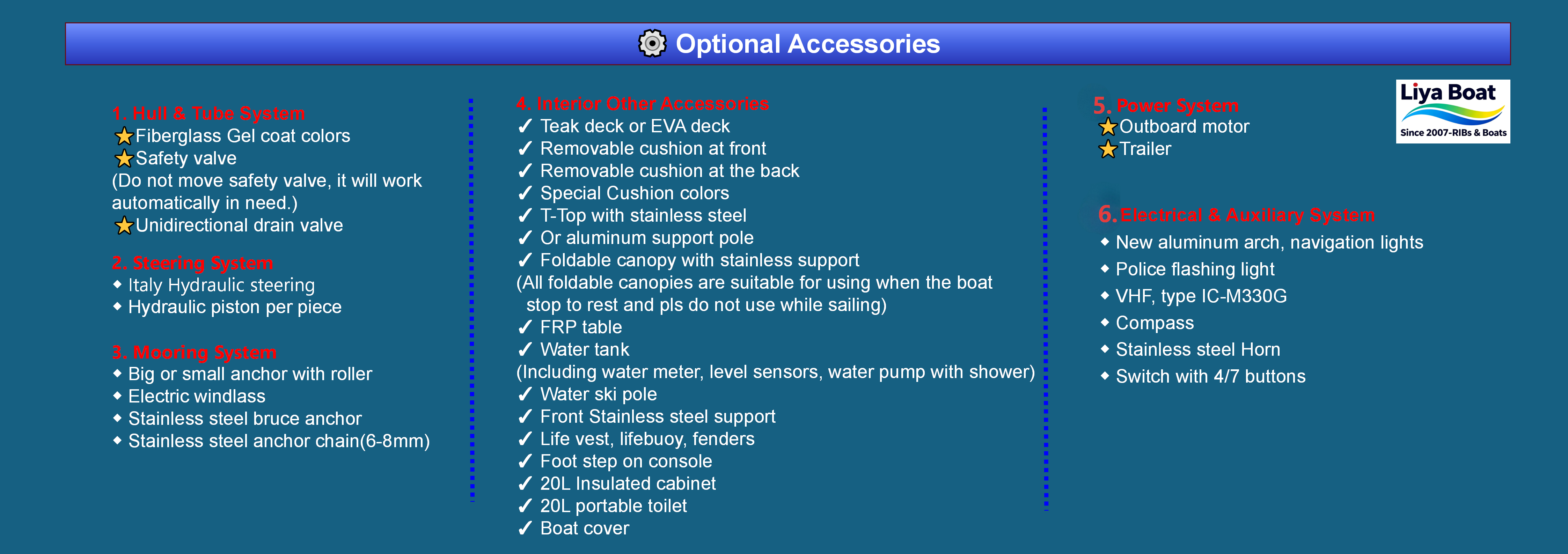 16 person RIB Boat optional accessories