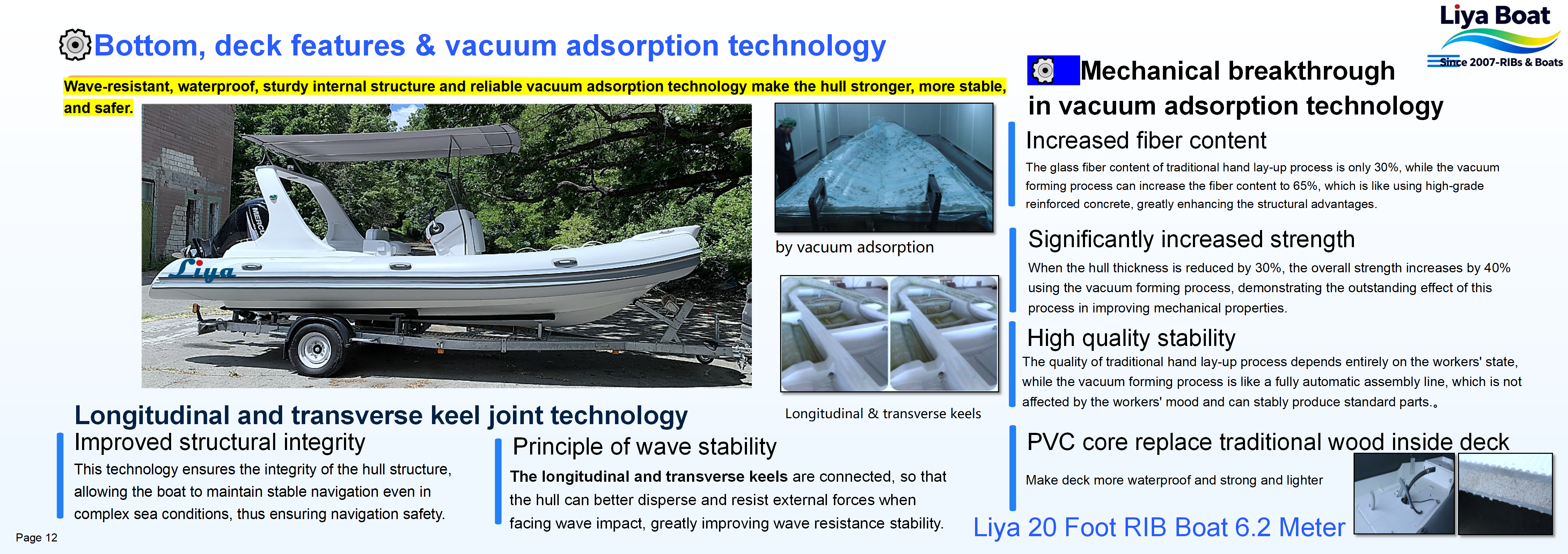 6.2m inflatable boat bottom,deck features and technology