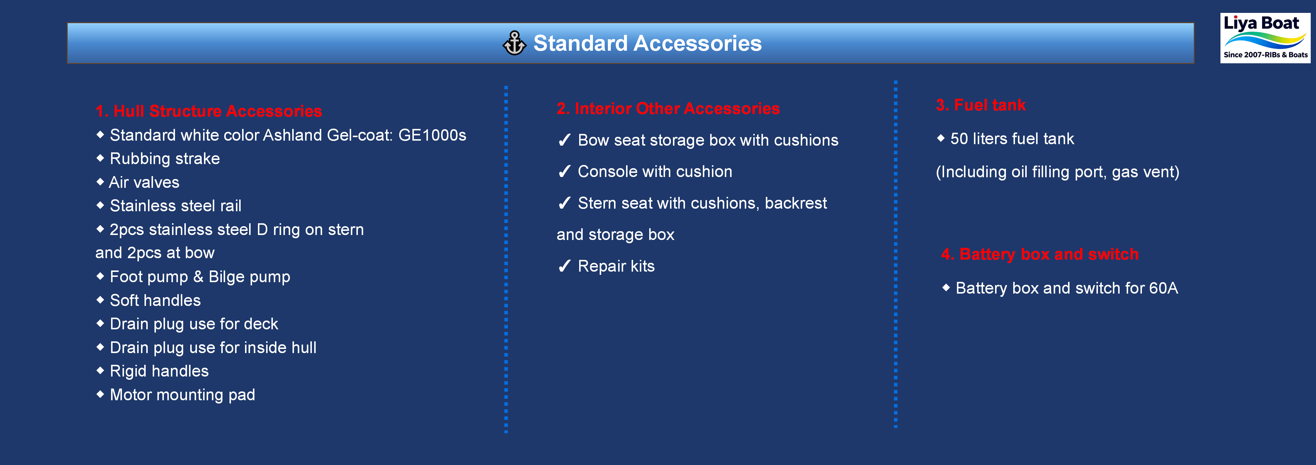 11ft small rib dinhy standard accessories