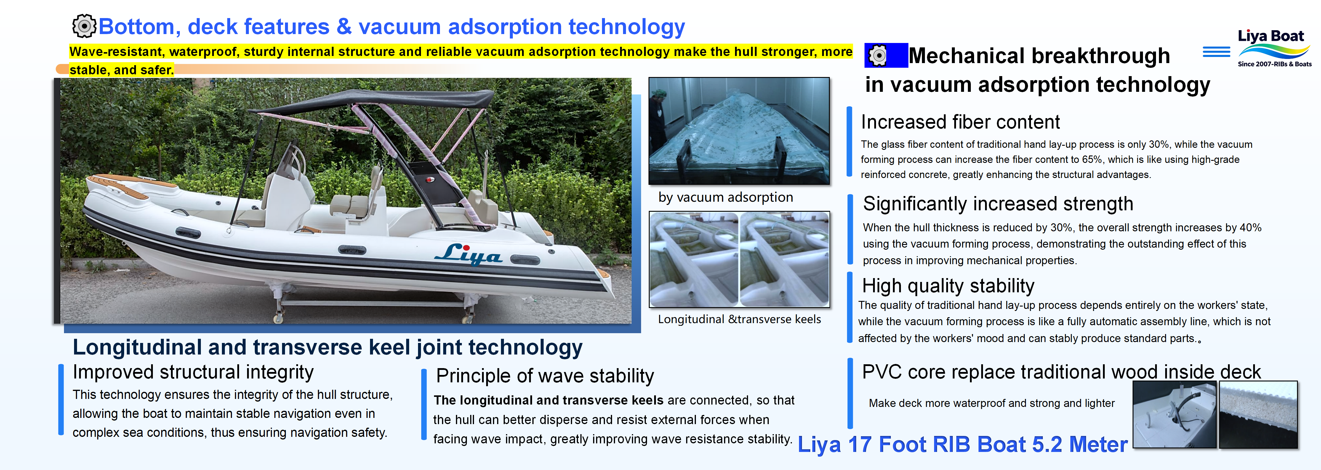 17ft rib boat bottom,deck features and vacuum absorption technology