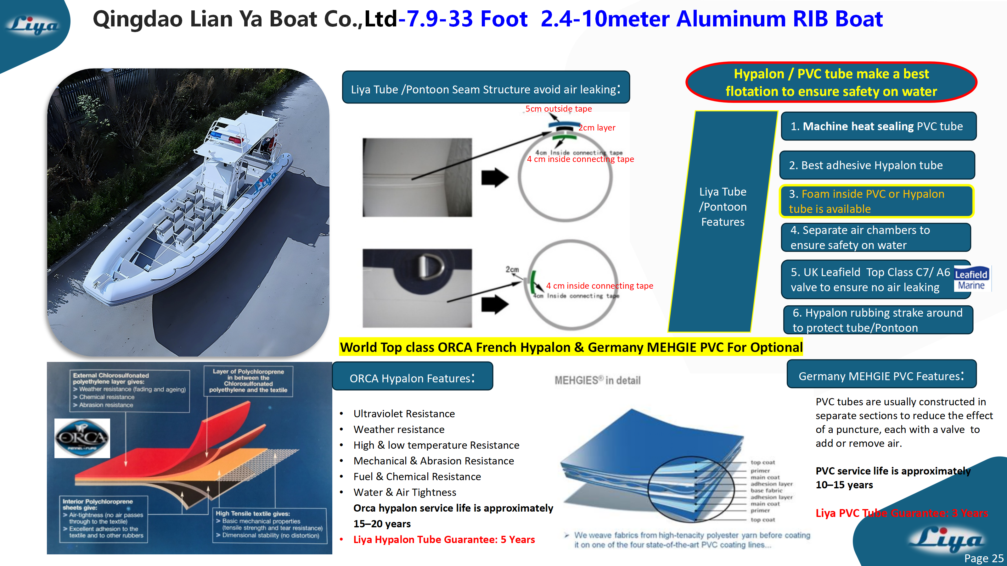 customizable aluminum RIB quality