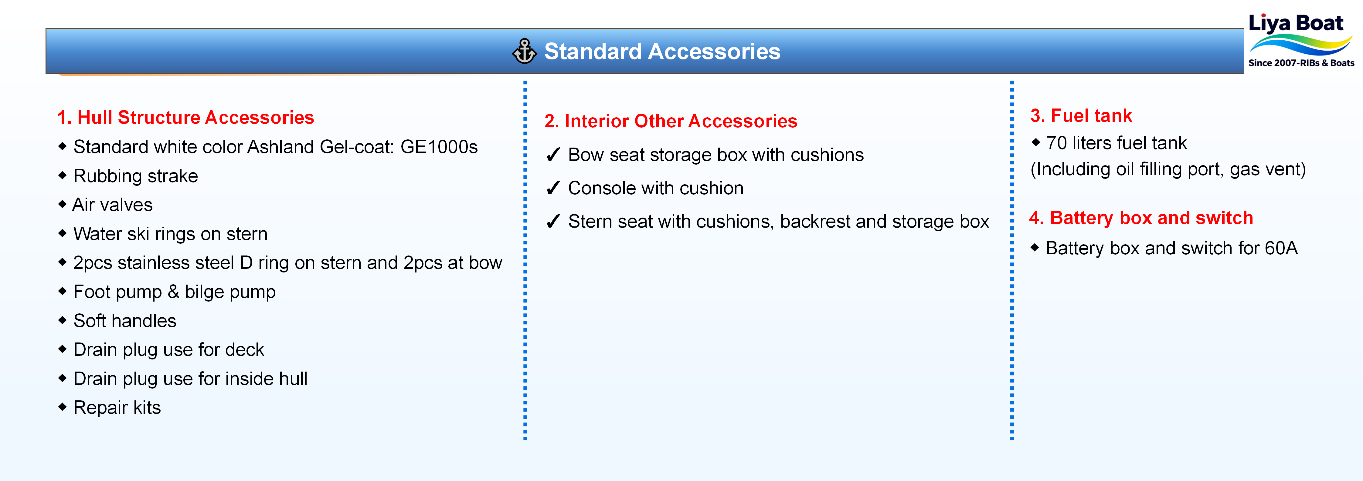 Liya 14 Foot Center Console RIB Boat with standard accessories