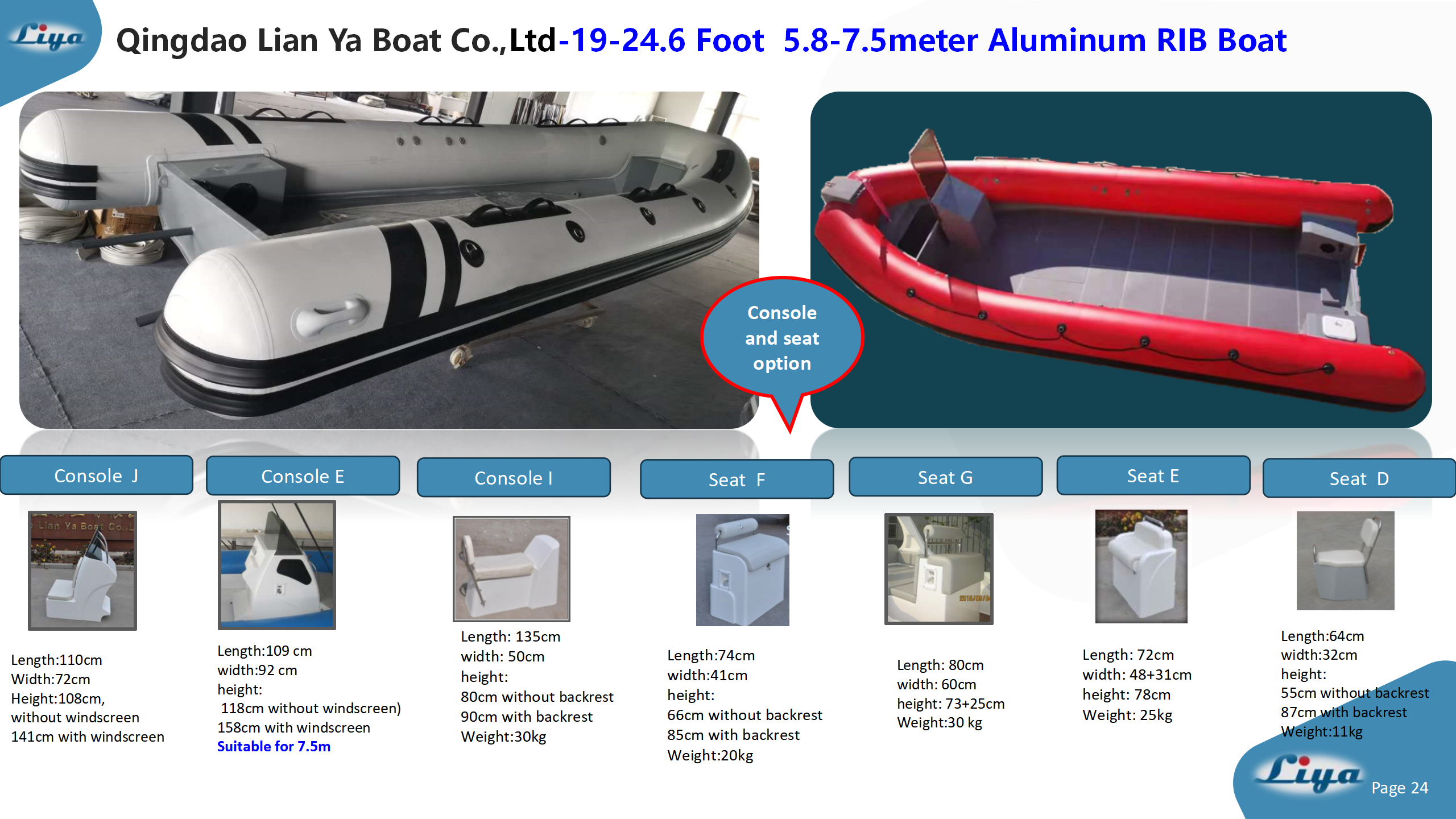 Spacious self-draining anti-skid PVC deck on a 5.8m aluminum RIB.